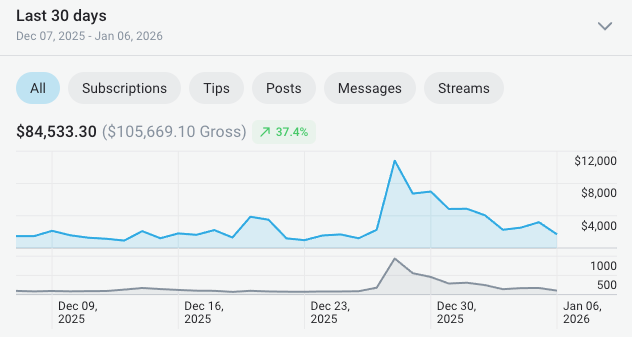 Analytics screenshot 1