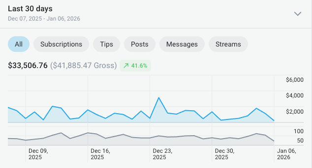 Analytics screenshot 3